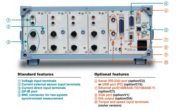 WT3000E YOKOGAWA 전력분석기 (POWER ANALYZER)